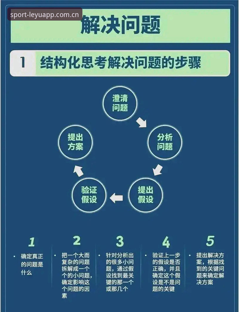 乐鱼体育多设备常见问题 乐鱼体育多设备常见问题解决教程——从安装到积分玩法全面指南
