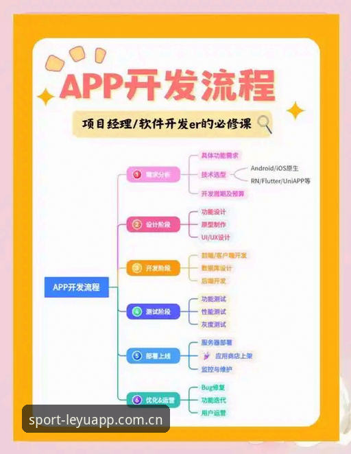 揭秘乐鱼体育app下载全流程：从安装到实战的终极指南