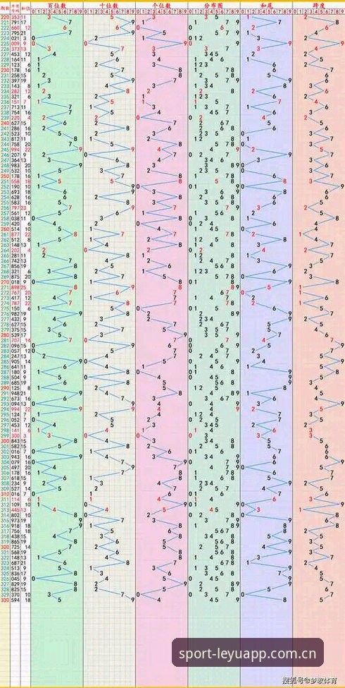 乐鱼体育安卓版哪个好？2025年最全下载安装指南与实测对比