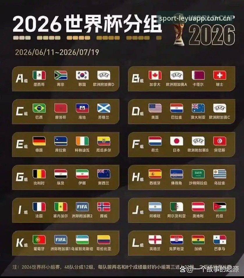 U17世界杯抽签结果全面解析——中国男女足命运几何？乐鱼体育老用户深度分享观赛体验